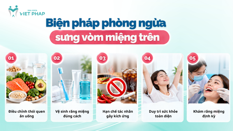 sung vom mieng tren 6 Biện pháp phòng ngừa sưng vòm miệng trên