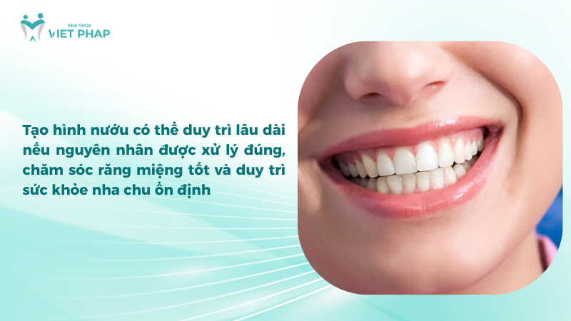 Tạo hình nướu có thể duy trì lâu dài nếu nguyên nhân được xử lý đúng, chăm sóc răng miệng tốt và duy trì sức khỏe nha chu ổn định