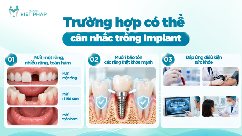 Trường hợp có thể cân nhắc trồng răng Implant: mất răng, muốn bảo tồn răng thật khỏe mạnh và đáp ứng điều kiện sức khỏe